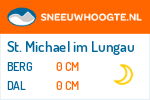 Sneeuwhoogte St. Michael im Lungau